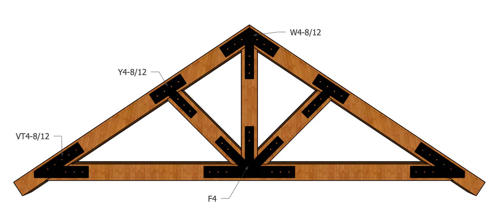 Timberplates brackets for pavillions